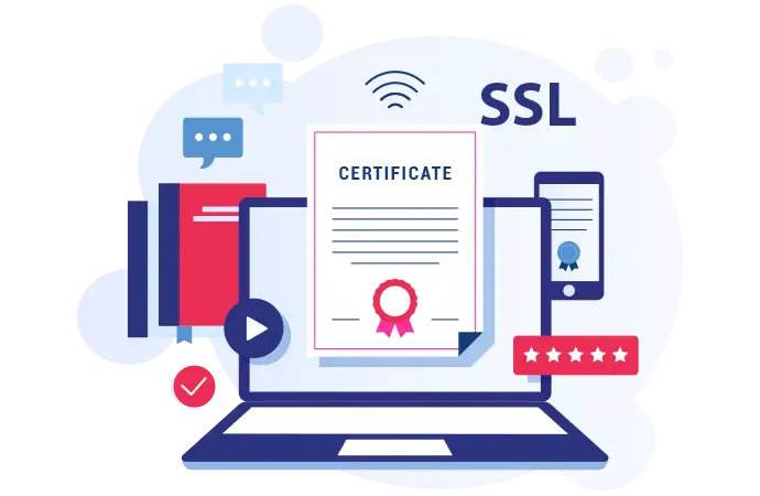 How do SSL certificates work?